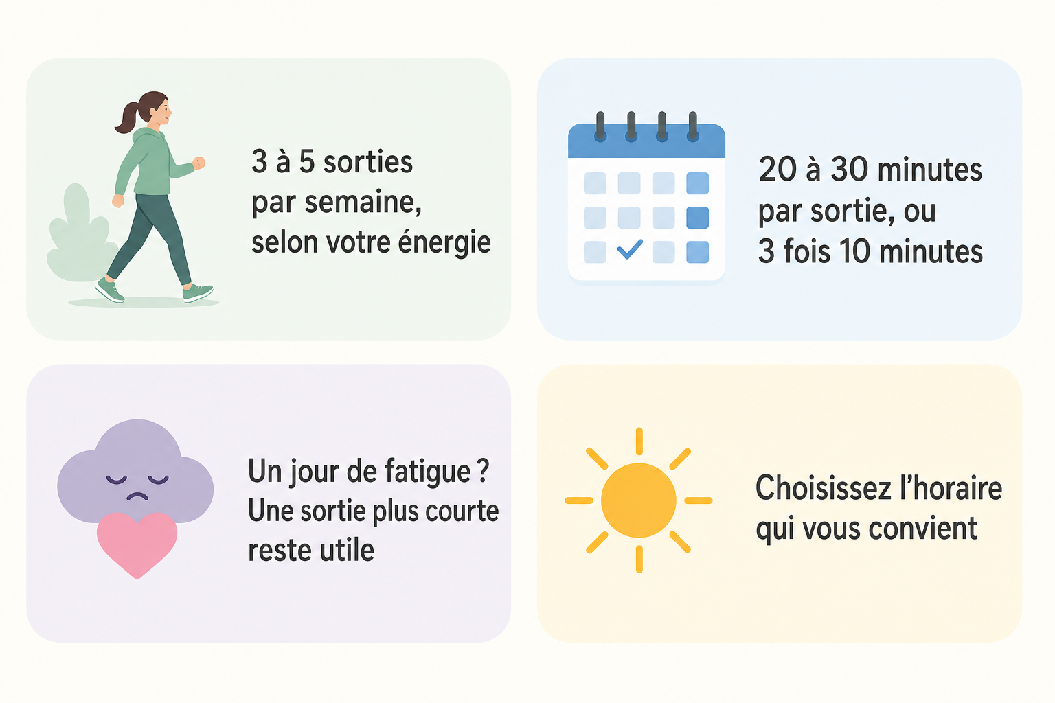 Repères pour adapter sa marche selon son énergie